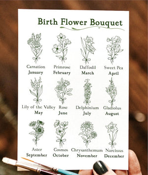 Custom Coffee Mug Birth Flower Mug, Personalized Mug for Mom Family Gift, Gift for Dad Mug Engraved Gift Christmas Gifts Ideas, Gift for Her