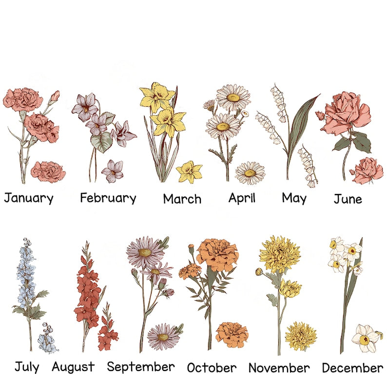 Personalized Garden Stone, Custom Birth Flowers Stone, Mother's Day Gift for Grandma/Nana, Outdoor Decoration, Garden Gift for Mom