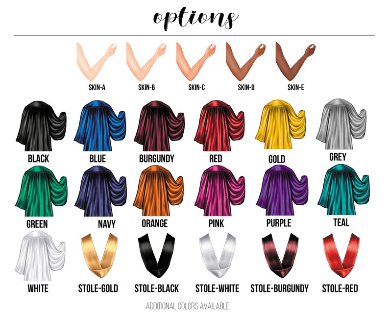 PERSONALIZED GRADUATION Card for Class of 2025 Congratulations Graduate Card 2025 Graduation Card Graduation Announcement Graduation Gift