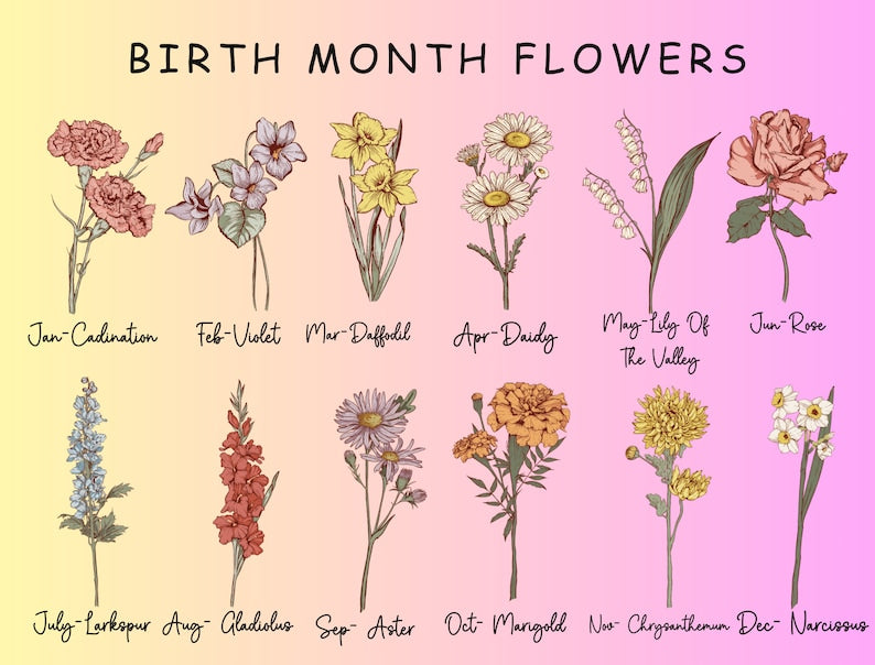 Personalized Garden Stone, Personalized Birth Flower Gift, Christmas Gifts ,Mother s Day Gift, Grandma Garden Stone Decor With Names.