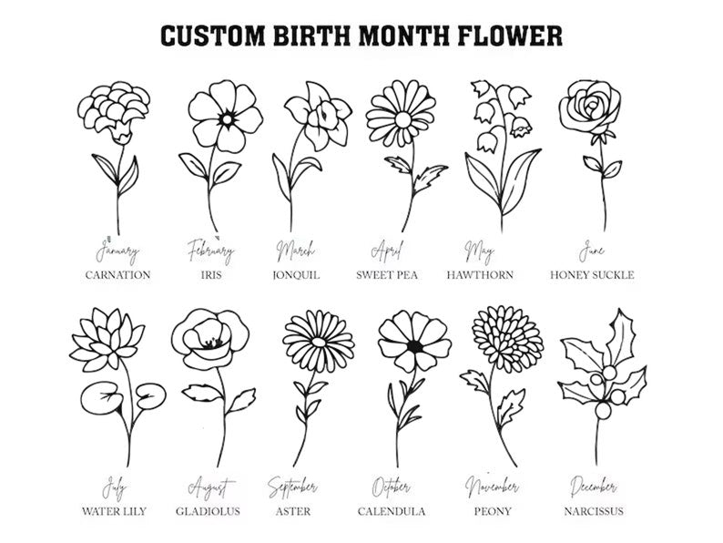 Personalized Gift for Grandma from Grandchildren, Nana's Garden Birth Flower, Mother's day Gift for Mom, Gift for Nana