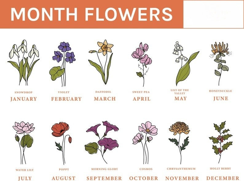 Personalized Garden Stone, Birth Month Flowers, Gifts for Grandma, Custom Garden Stone, Gift for Nana, Mother's Day Gift, Grandma Gifts