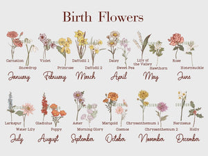Personalized Grandma's Garden Sign, Birth Flowers Name Signs, Gifts For Mom, Grandma Wooden Sign, Mother's Day Gift, Great Grandma Wood Sign