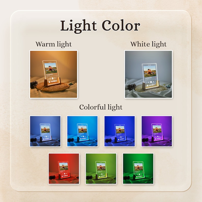 Music Photo Name Night Light, Custom Photo Music Plaque, Personalized Song Acrylic Plaque, Bedroom Decor, LED Nightlight, Gift for Mom