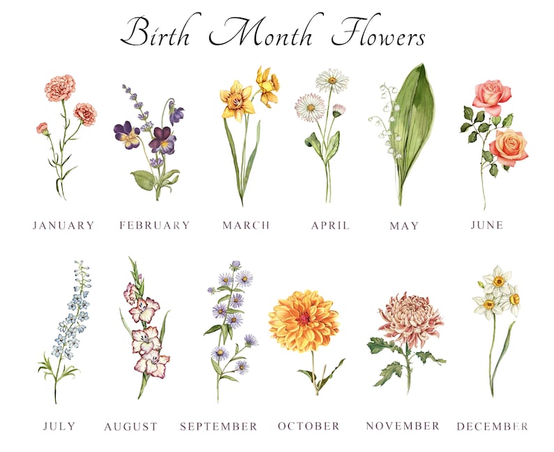 Personalized Grandmas Garden Plant Pot and Vase, Grandma Gift, Mothers Day Gift, Custom Grandkid Name, Birthday Month Flowers Gift Vase, Wildflower Gifts