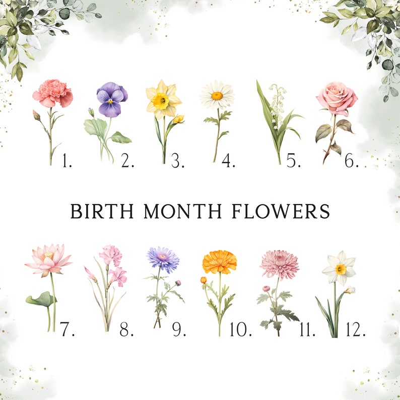 Grandma Gift, Personalized Grandma's Garden Gift For Grandma, Mother's Day Gift For Grandma, Birth Month Flower Heart Acrylic Plaque