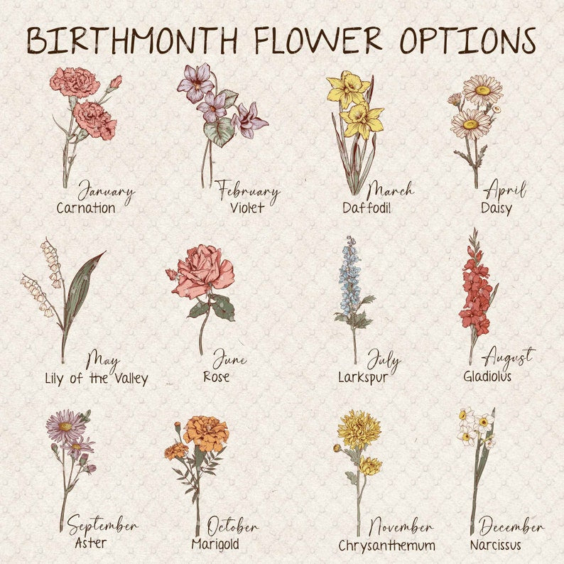 Personalized Grandmas Garden Blanket | Grandma Love Grows Here Blanket | Birth Month Flowers With Family Names Gift | Mother's Day Gift 2025