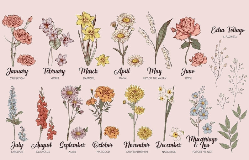 First Mom Now Grandma Gift, Mom Gift, Mom Birthday Gift, Nana Gift Personalized Flower Birth Month Garden Wooden Sign Frame, Mother Day Gift