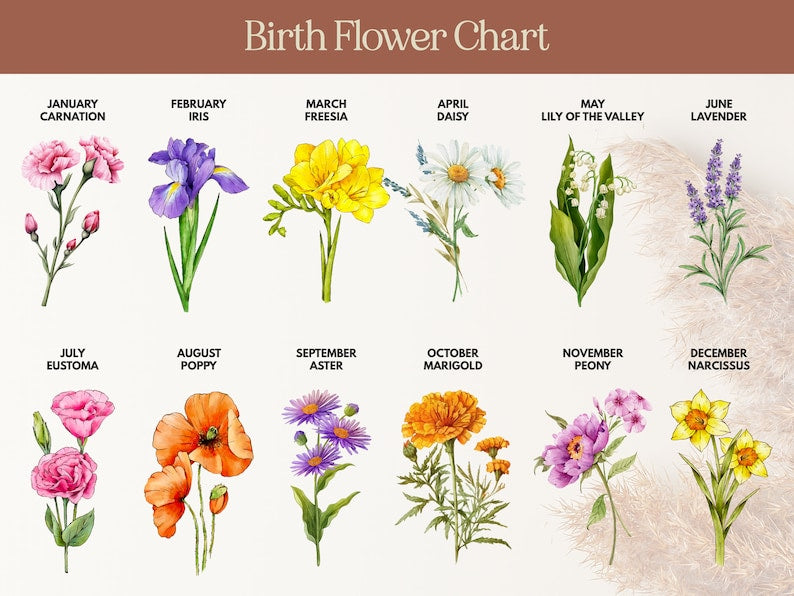 Personalized Birth Month Flower Acrylic Night Light, Boho LED Light, Gift for Mom, Birthday Gift, Custom Mom Night Light Custom Mom