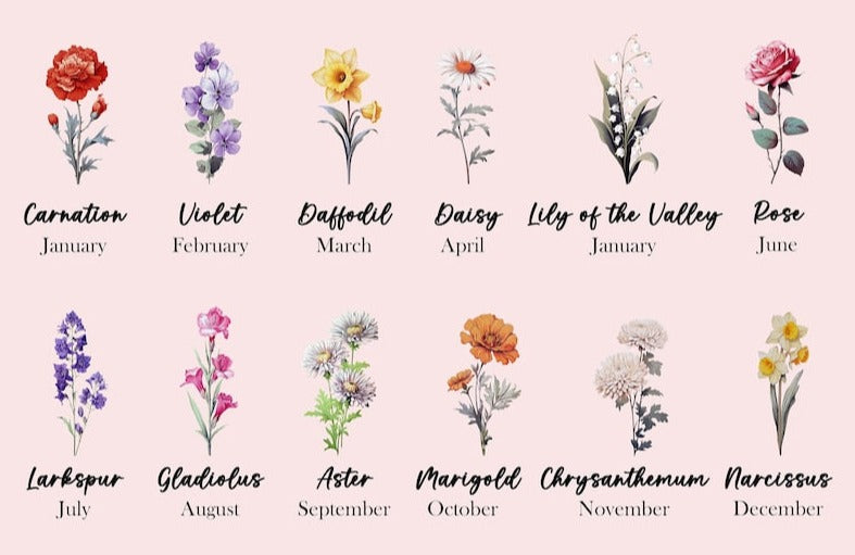 Personalized Grandma's Garden Flower Vase, Mom's Garden, Custom Birth Month Flower Vase, Mothers Day Gift for Grandma, Birth Flower Bouquet