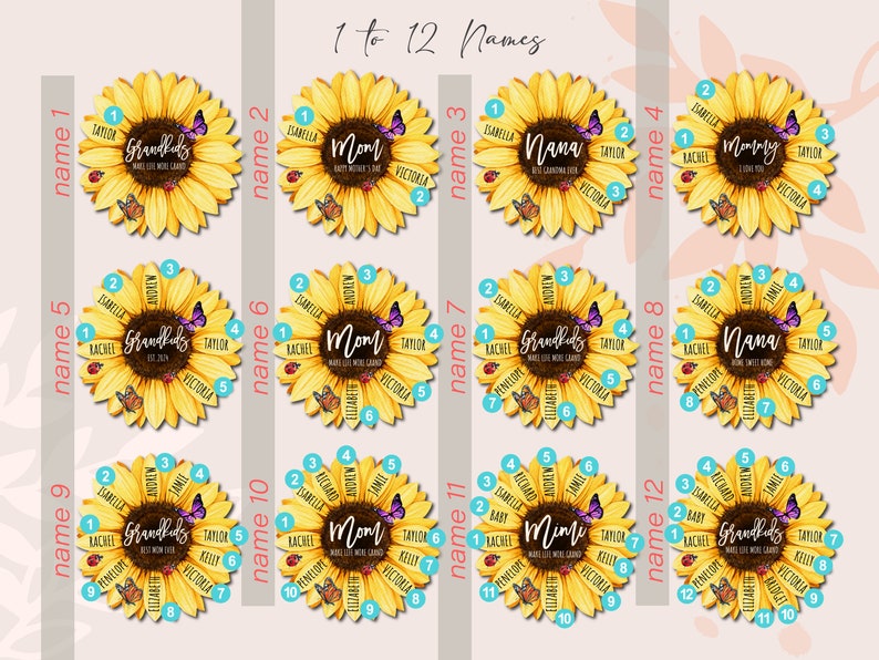 Personalized Grandmas Garden Flower Gift for Housewarming Gifts, Custom Flower Home Decoration Gift For New Home Gift, Grandma Gift Flower