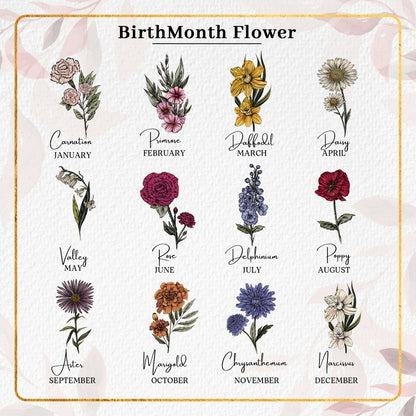 Custom Birth Flower Plant Pot Gift for Mom, Personalized Gift for Her, Birth Flower Bouquet Pot, Mothers Day Gifts, Grandma Gardening Gifts