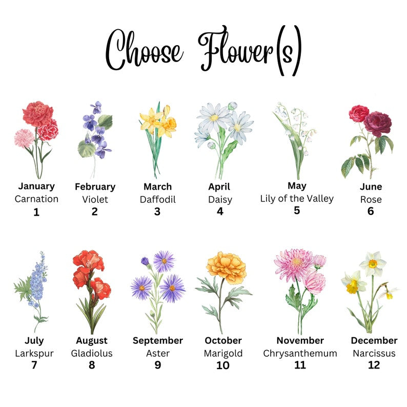 Birth Month Flower Garden Stone, Heart Shaped Garden Decor with Name and Date, Personalized Unique Gifts for Her