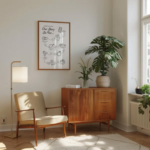 Personalised FLOWERS Family Our Family PRINT Gift / Mum Birthday Gift / Mothers Day for Mummy / Mothers Day Gift / Mum Birthday Gift