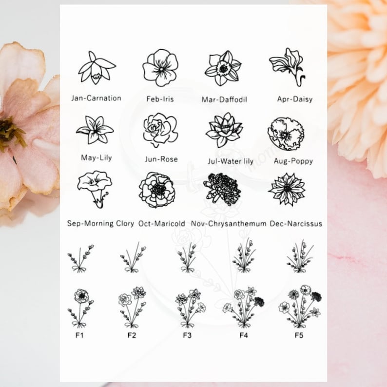 Personalized Bouquet Flower Keychain, Keychain for Mom, Nana, Grandma, Mothers Day Gift for Her, Gift for Teacher, Family Gift Mother