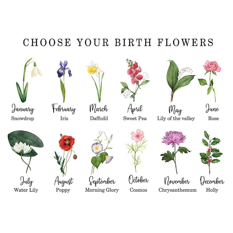 Personalized Flower Pot For Grandmas Garden Gift for Grandma, Birth Flower Mom Gifts from Daughter, Personalized Gifts for Mothers Day Gifts