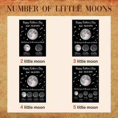 Personalized Moon Phase Night Light, First Mother Gift for Mum Mama, Custom Moon Acrylic Plaque, Moon LED Dector Lamp, The Night We Met Gift