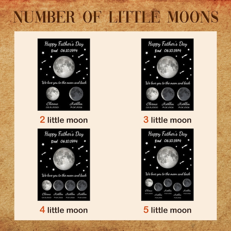 Personalized Moon Phase Night Light, First Mother Gift for Mum Mama, Custom Moon Acrylic Plaque, Moon LED Dector Lamp, The Night We Met Gift