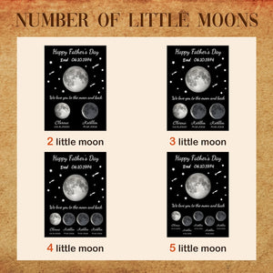 Personalized Moon Phase Night Light, First Mother Gift for Mum Mama, Custom Moon Acrylic Plaque, Moon LED Dector Lamp, The Night We Met Gift