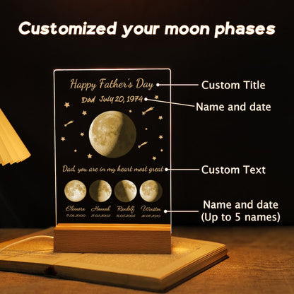 Personalized Moon Phase Night Light, First Mother Gift for Mum Mama, Custom Moon Acrylic Plaque, Moon LED Dector Lamp, The Night We Met Gift
