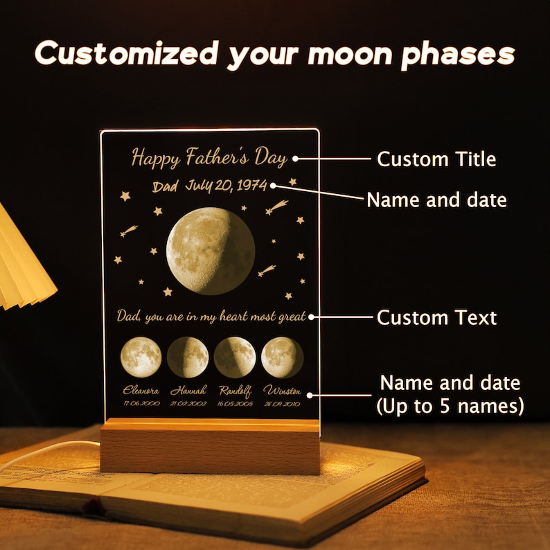 Personalized Moon Phase Night Light, First Mother Gift for Mum Mama, Custom Moon Acrylic Plaque, Moon LED Dector Lamp, The Night We Met Gift