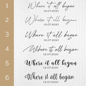 Where We Met,Where It All Began,Custom house portrait wood sign,Our First Date,Engagement Gift,Anniversary Gift,Where He Proposed,One year anniversary