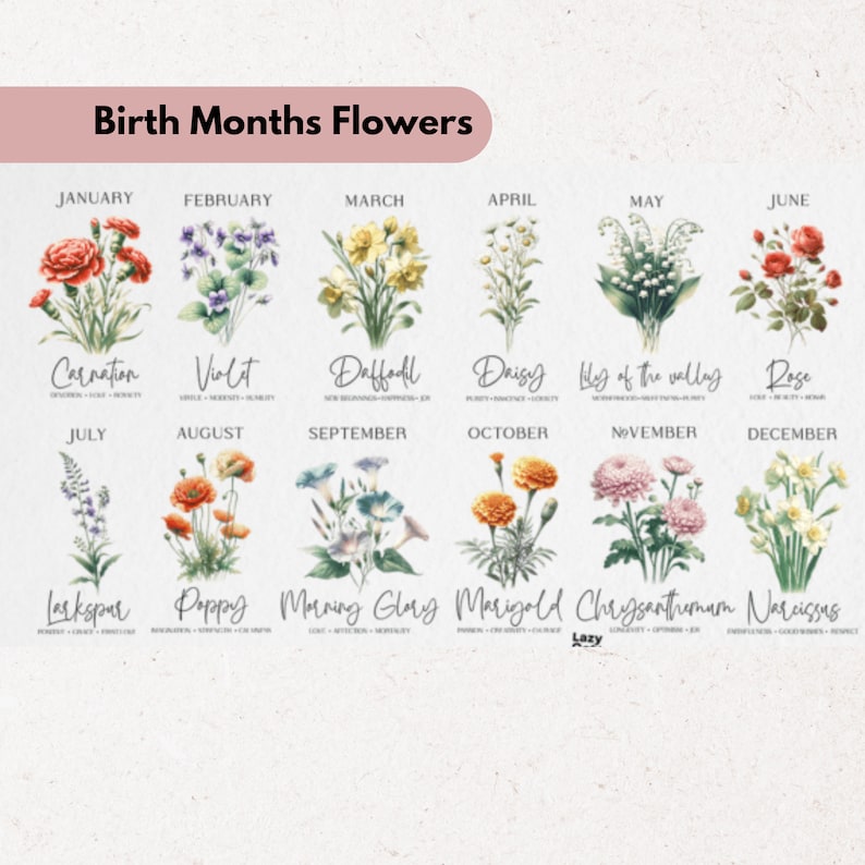 80th birthday gifts, happy 80th birthday mug, wildflowers custom mug, 1945 mug, floral mug, birthday gift for her, 80th birthday mug