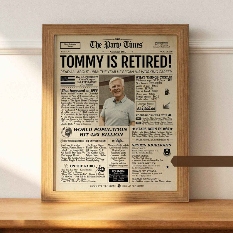 Retirement Gift for Men or Women Begin at work in 1986 | Work Anniversary Gift | Retirement Card Poster Sign | Retirement Party Decoration