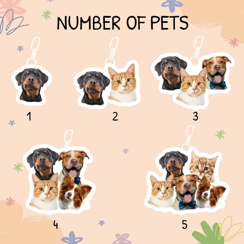 Custom Pet Photo Keychain, Acrylic Keychian, Dog Portrait Keychain, Cute Personalized Design Keychain, Kawaii Dog Keychain, Dog Lover Gift