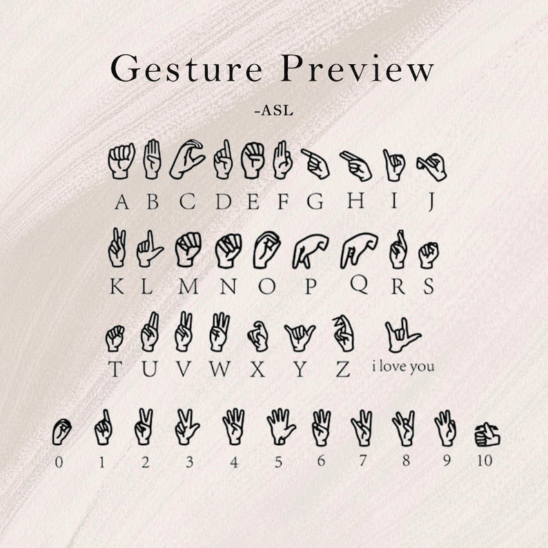 Custom Sign Language Necklace, Name Necklace in Sign Language, Friendship Necklace for Mom, Personalized Necklace for Her, Mothers Day Gift