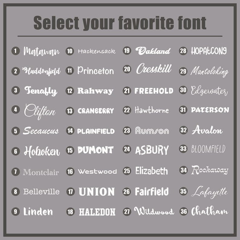 Personalized Photo Blanket, Photo Blanket with Text, Personalized Gift, Memorial Blanket, Anniversary Gift, Couples Gift, Gift for Her