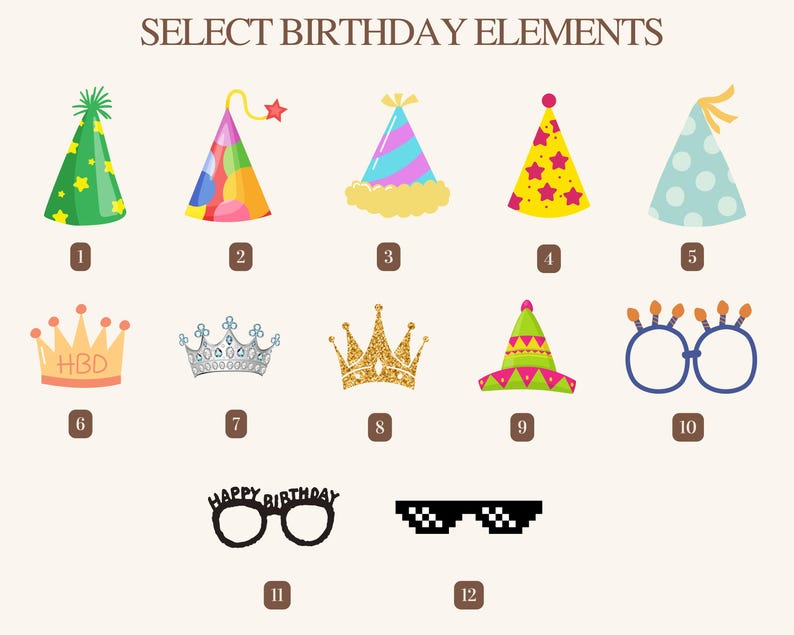 Custom Face Birthday Shirt, Birthday Photo Shirt, Custom Photo Shirt, Custom Group Shirts, Birthday Trip Shirts, Custom Face Birthday Gift