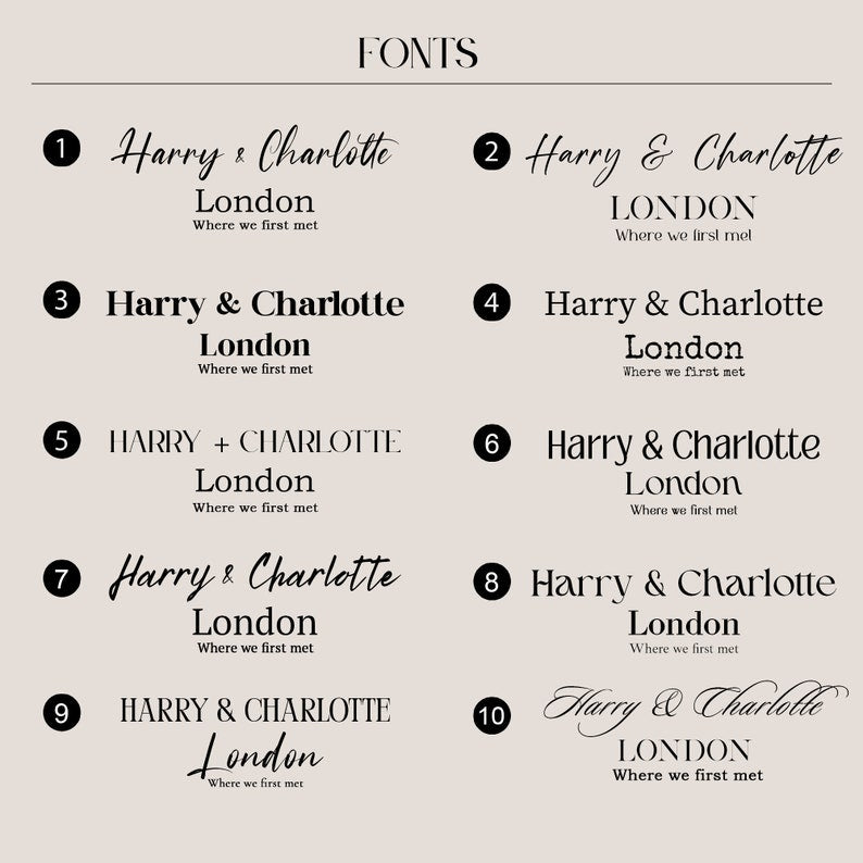 Personalised Map Fridge Magnet | Custom Where it all Began City Map | Wedding, Anniversary, Valentines, Christmas Gift for her / him