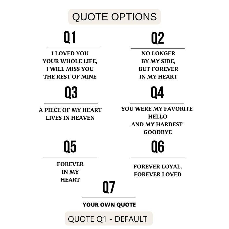 Pet Memorial Frame with Custom Photo, Name, and Dates - Not Include Fur Vial, Print Pet Photo & Quote