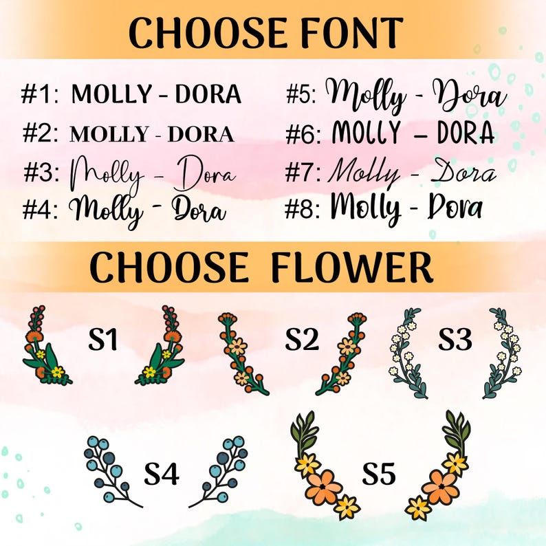 Floral Wreath Custom Pet Portrait Stained Glass Suncatcher, Stained Glass Dog Memorial, Custom Dog Portrait from Photo, Sympathy Gifts, Stained glass dog