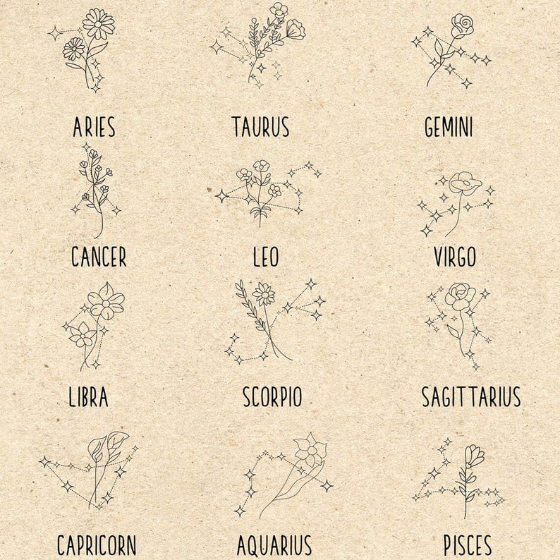 Zodiac Jewelry Dish, Personalized Horoscope Ring Holder, Minimalist Zodiac Ring Dish, Zodiac Sign Gifts For Friends, Daughter Birthday Gifts