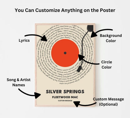 Custom Song Lyrics Print, Personalized Music Canvas, Customizable Music Gift, Vinyl Lyric Canvas, Wedding Anniversary Gift