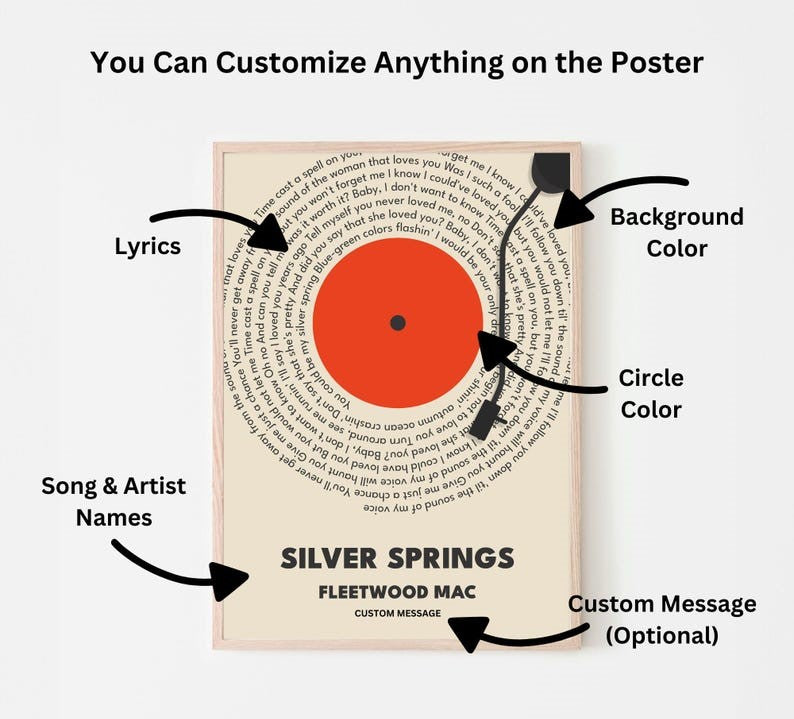 Custom Song Lyrics Print, Personalized Music Canvas, Customizable Music Gift, Vinyl Lyric Canvas, Wedding Anniversary Gift