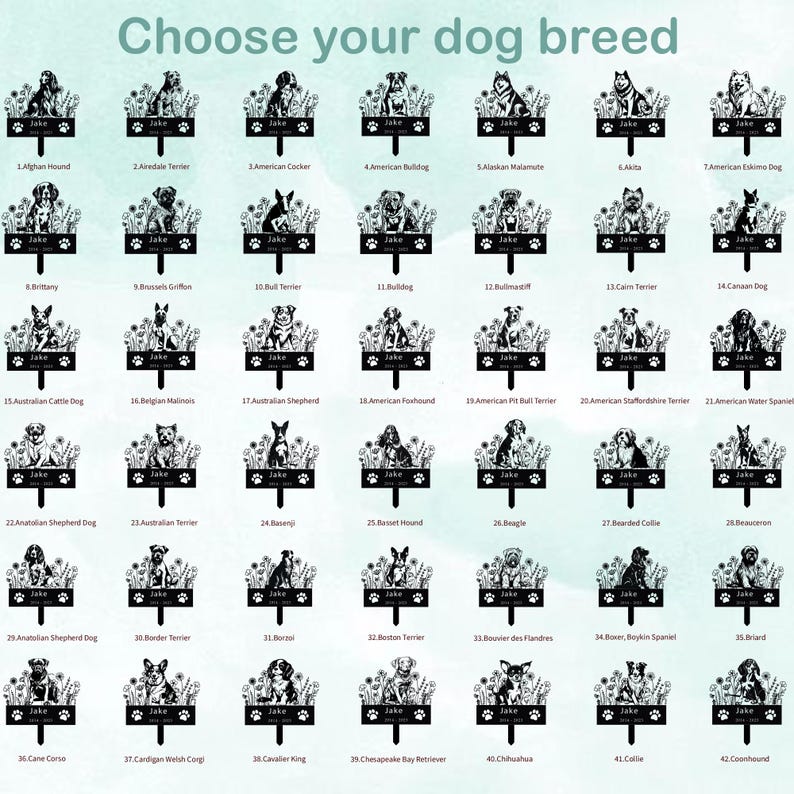 Custom Pet Dog Memorial Stake,Memorial pet tombstone, Pet Loss Gift, Dog Design Garden Sign, Gift for Pet, Dog Grave Marker