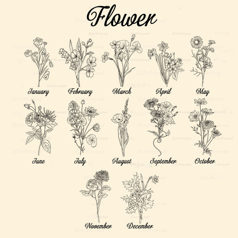 Personalized Memorial Photo Blanket, Think Of This Blanket As A Hug From Heaven, Gift For Loss Of Loved One, Bereavement Gift, Sympathy Gift