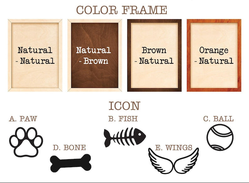 Personalized Memorial Dog Photo Frame with Name, Personalized Memorial Pet Sign, Dog Memorial Gifts, Pet Loss Gift, Cat Sympathy Loss Gift