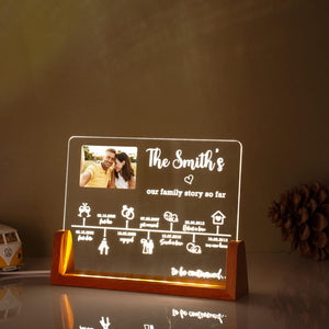 Love Story Timeline Decor Light Up, Customizable Anniversary Gift For Wife, Your Custom Love Story, Couple Gift, Christmas Gift