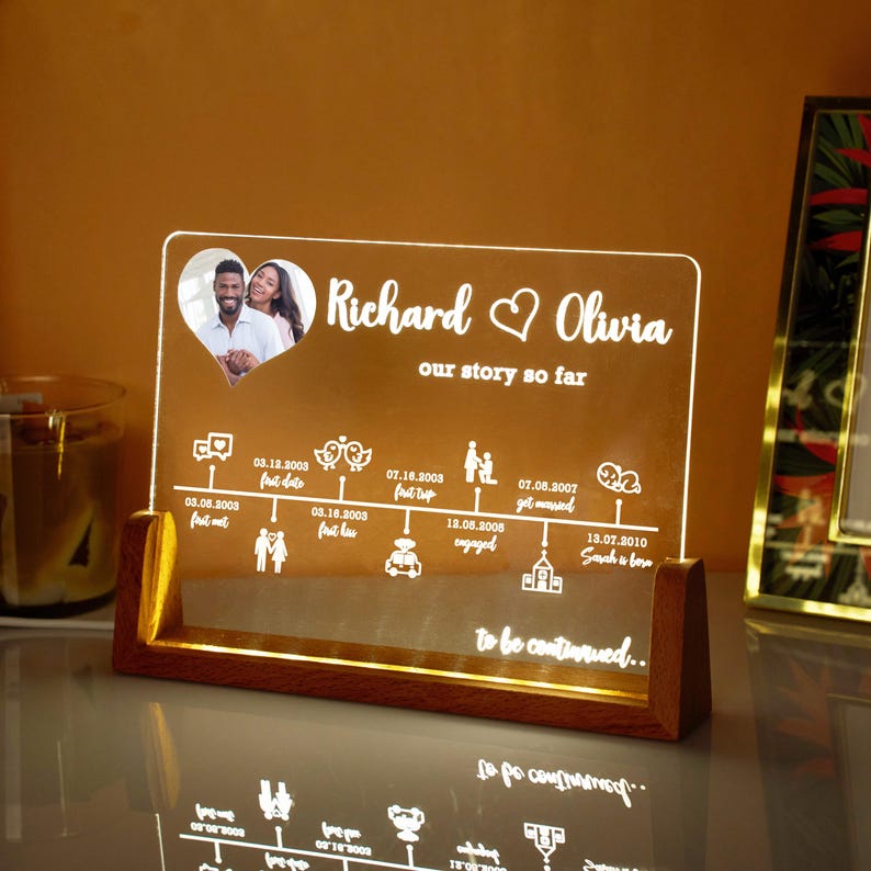 Love Story Timeline Decor Light Up, Customizable Anniversary Gift For Wife, Your Custom Love Story, Couple Gift, Christmas Gift