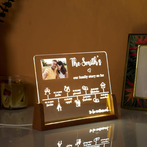 Love Story Timeline Decor Light Up, Customizable Anniversary Gift For Wife, Your Custom Love Story, Couple Gift, Christmas Gift