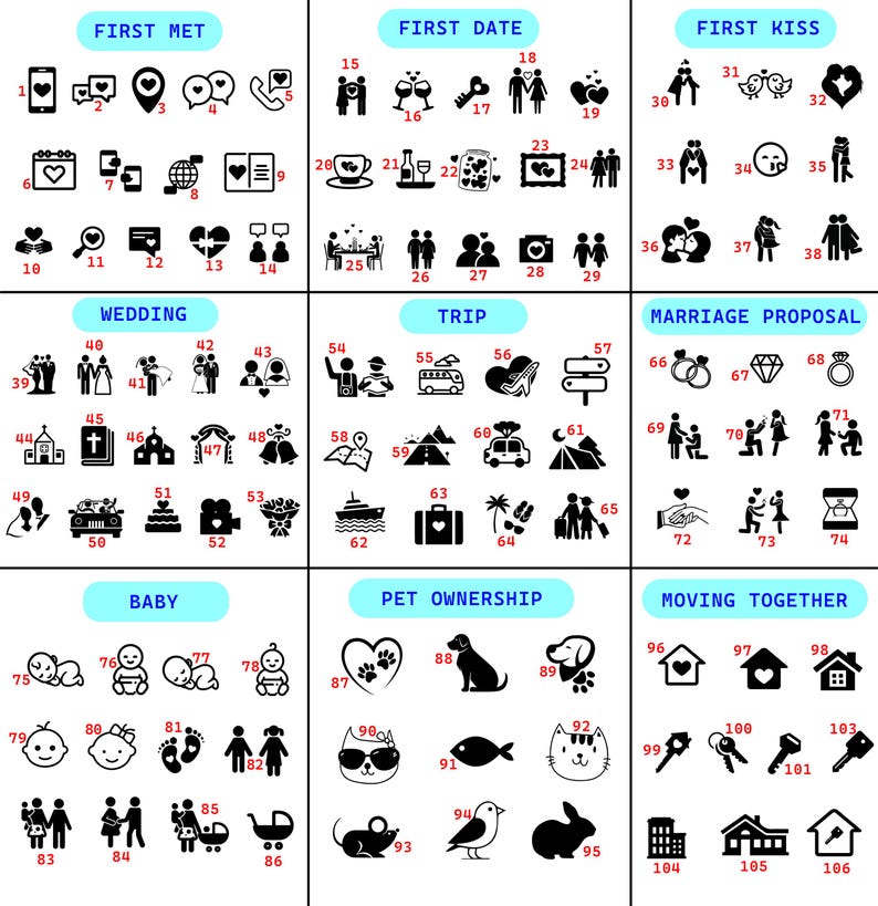 Love Story Timeline Decor Light Up, Customizable Anniversary Gift For Wife, Your Custom Love Story, Couple Gift, Christmas Gift