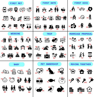 Love Story Timeline Decor Light Up, Customizable Anniversary Gift For Wife, Your Custom Love Story, Couple Gift, Christmas Gift