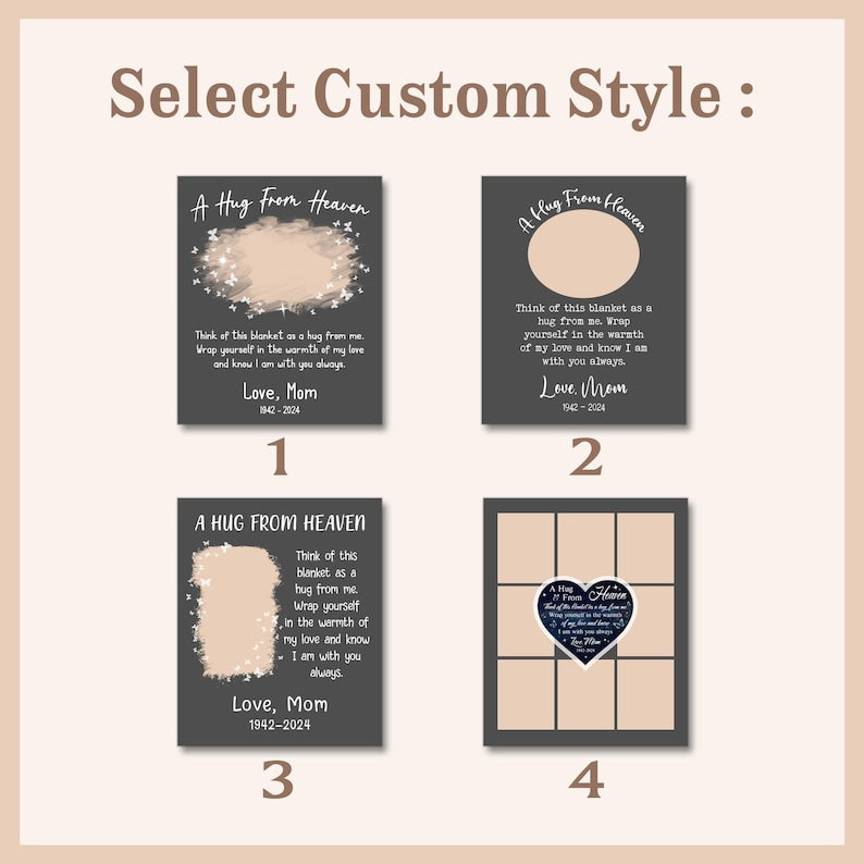 Personalized Memorial Blanket, A Hug From Heaven Gift, Memorial Photo Blanket, Remembrance Blanket, Christmas gift, In Loving Memory Blanket