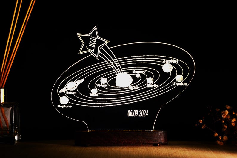 Personalized Solar System Night Light: Kids Room Decor
