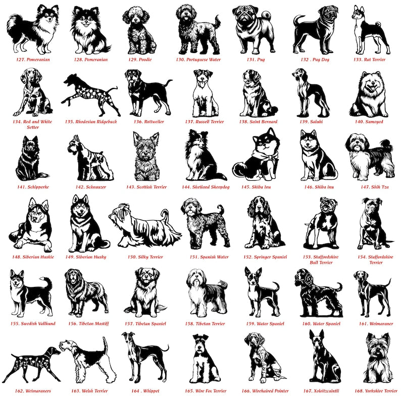 Custom Dog Memorial Stake, Dog Grave Marker, Dog Loss Metal Stake, Personalized Dog Garden Sign, Dog Loss Gift, Garden Decor Metal Sign