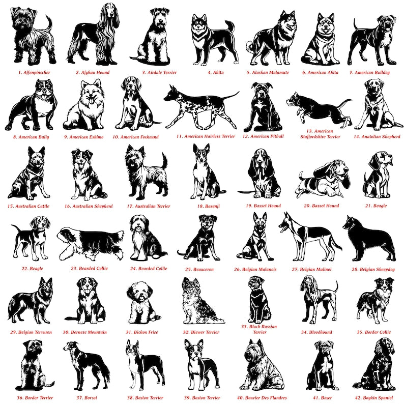 Custom Dog Memorial Stake, Dog Grave Marker, Dog Loss Metal Stake, Personalized Dog Garden Sign, Dog Loss Gift, Garden Decor Metal Sign